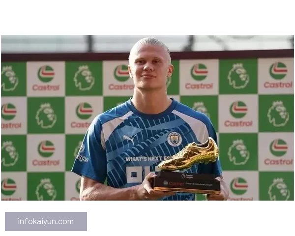 哈兰德持续提升爆发力表现，备受关注的锋线先锋