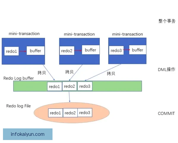 弗赖堡关键球员状态回暖，近期表现稳健引人关注