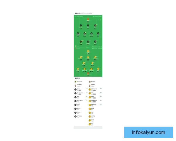 足球新赛季各团队阵容调整与竞争力分析